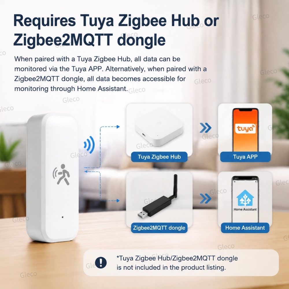 Sensor de presença e movimento - Pir Motion Sensor avaliação e preço