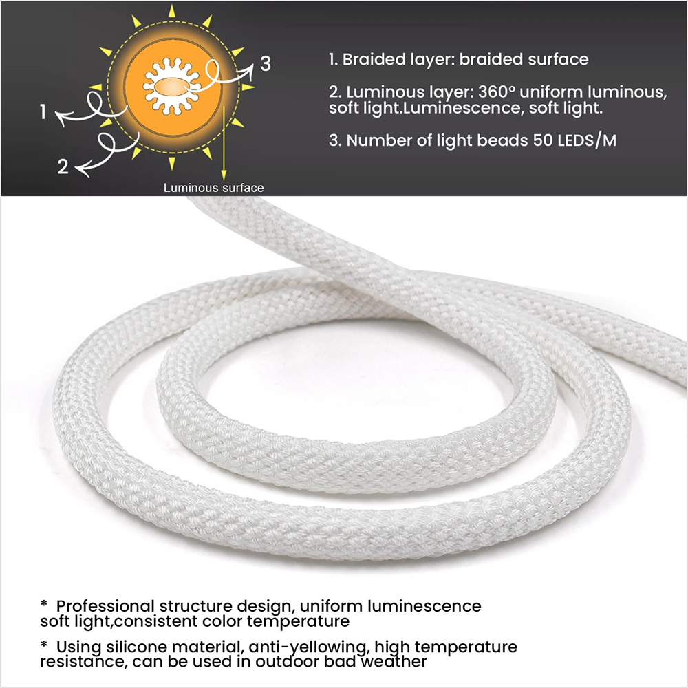 Fita de Luz de Silicone Flexív - Ws2812B avaliação e preço