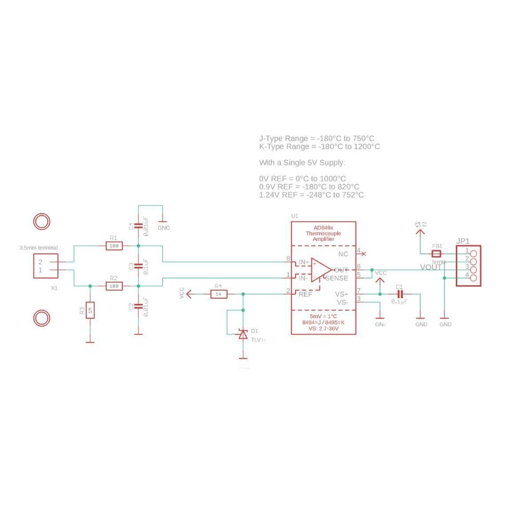 Módulo de condicionamento de s - Thermocouple Module K Type avaliação e preço