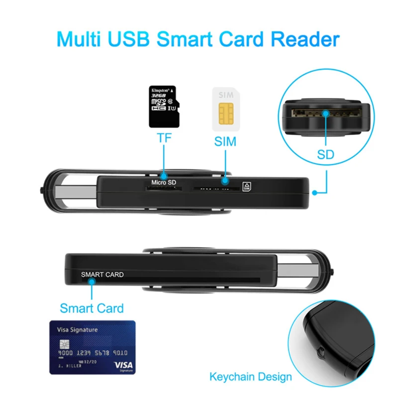 Leitor de cartão inteligente,  - Sd Card Module avaliação e preço