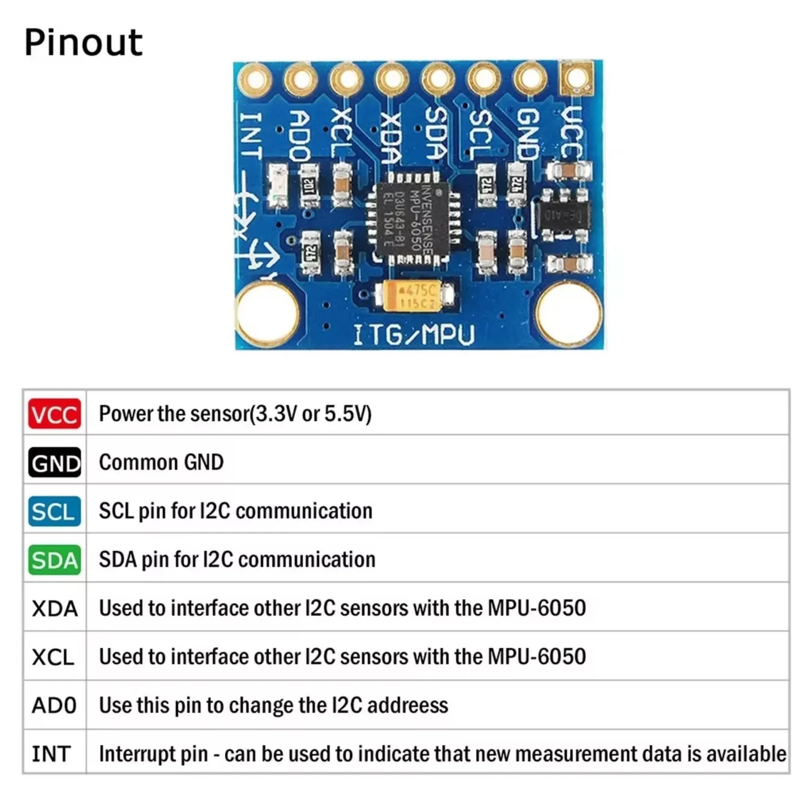 1/5/10pcs GY-521 MPU6050 Senso - Mpu6050 avaliação e preço