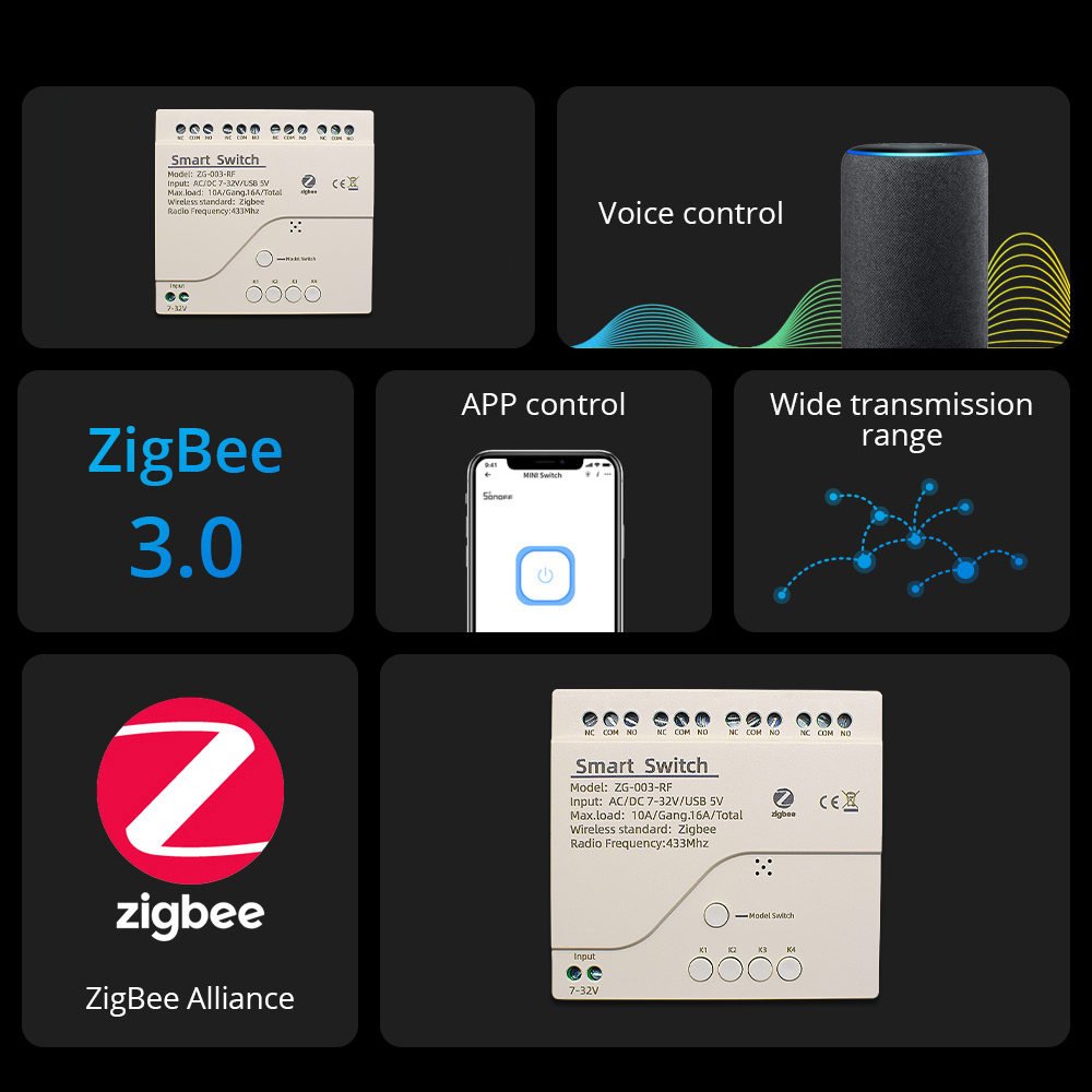Módulo de Relé Inteligente Zig - Relay Module 4 Channel avaliação e preço