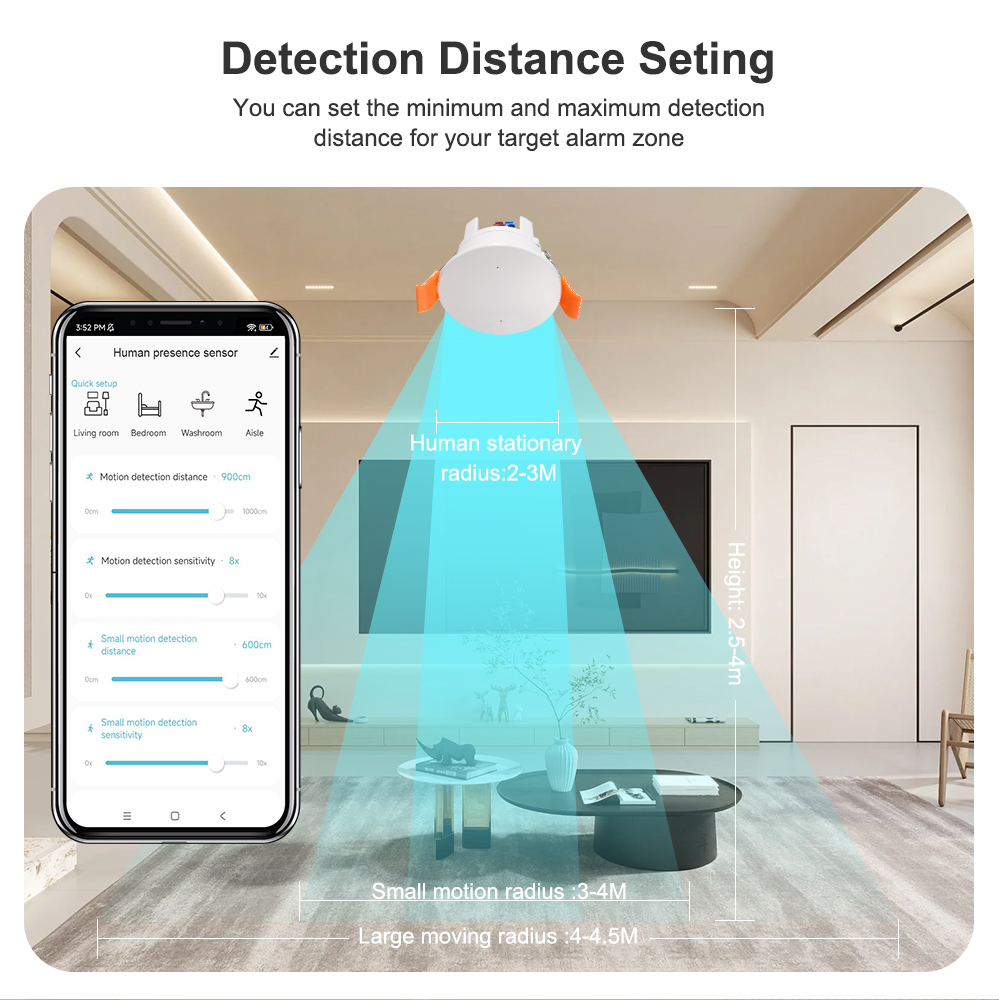 ZigBee MmWave Radar Sensor de  - Pir Motion Sensor avaliação e preço